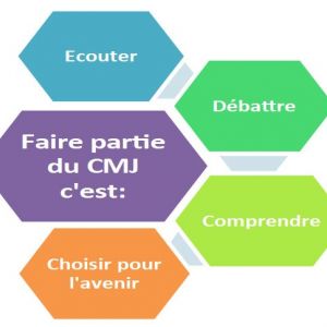 Conseil Municipal des Jeunes (CMJ)