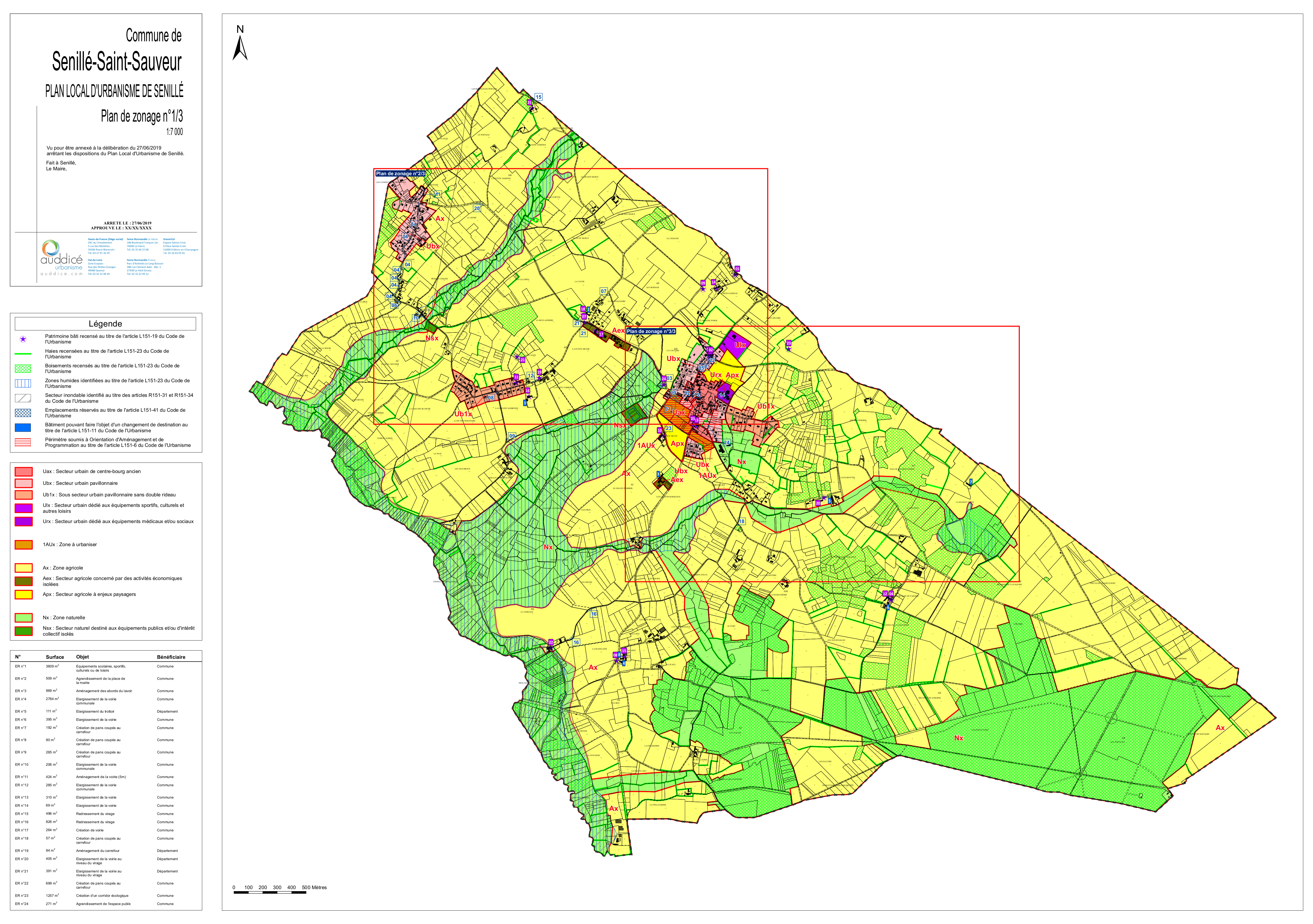 Carte 1:7000